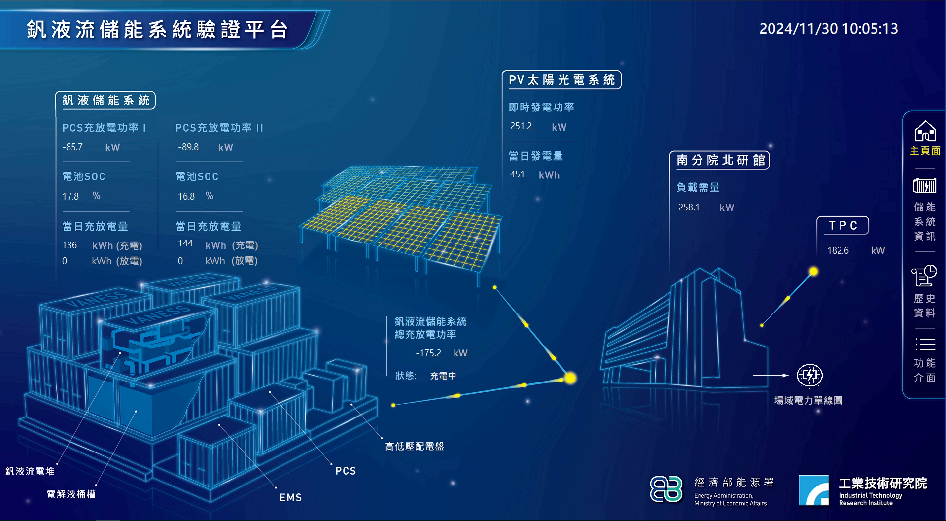 螢幕擷取畫面 2024-11-30 100519